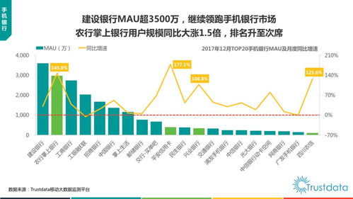2017年中國移動互聯(lián)網(wǎng)發(fā)展報告 貨運(yùn)O2O、新零售、生鮮電商與互聯(lián)網(wǎng)軟硬件開發(fā)及銷售